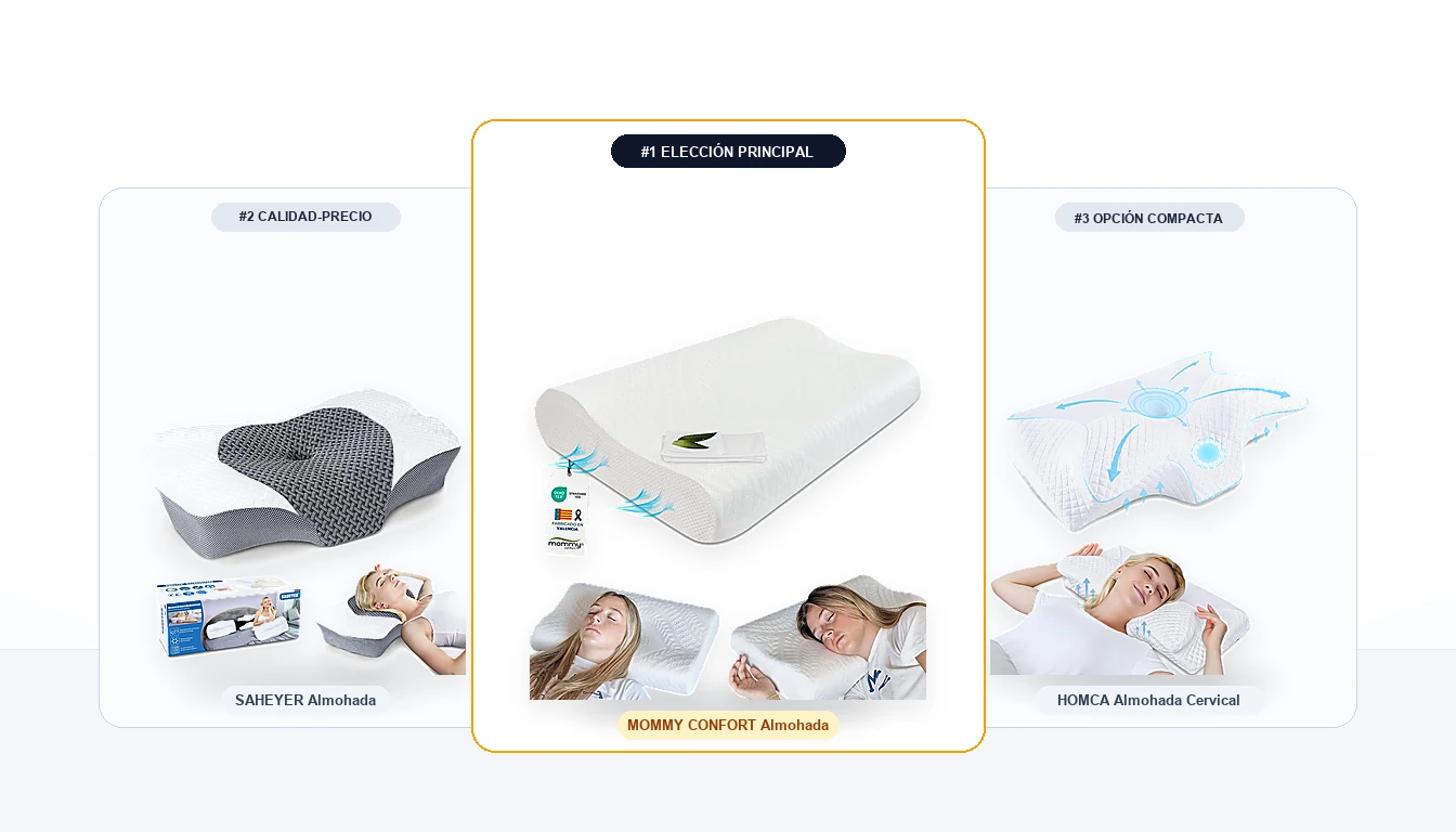 Comparativa en estudio de 3 modelos de Almohada cervical viscoelastica