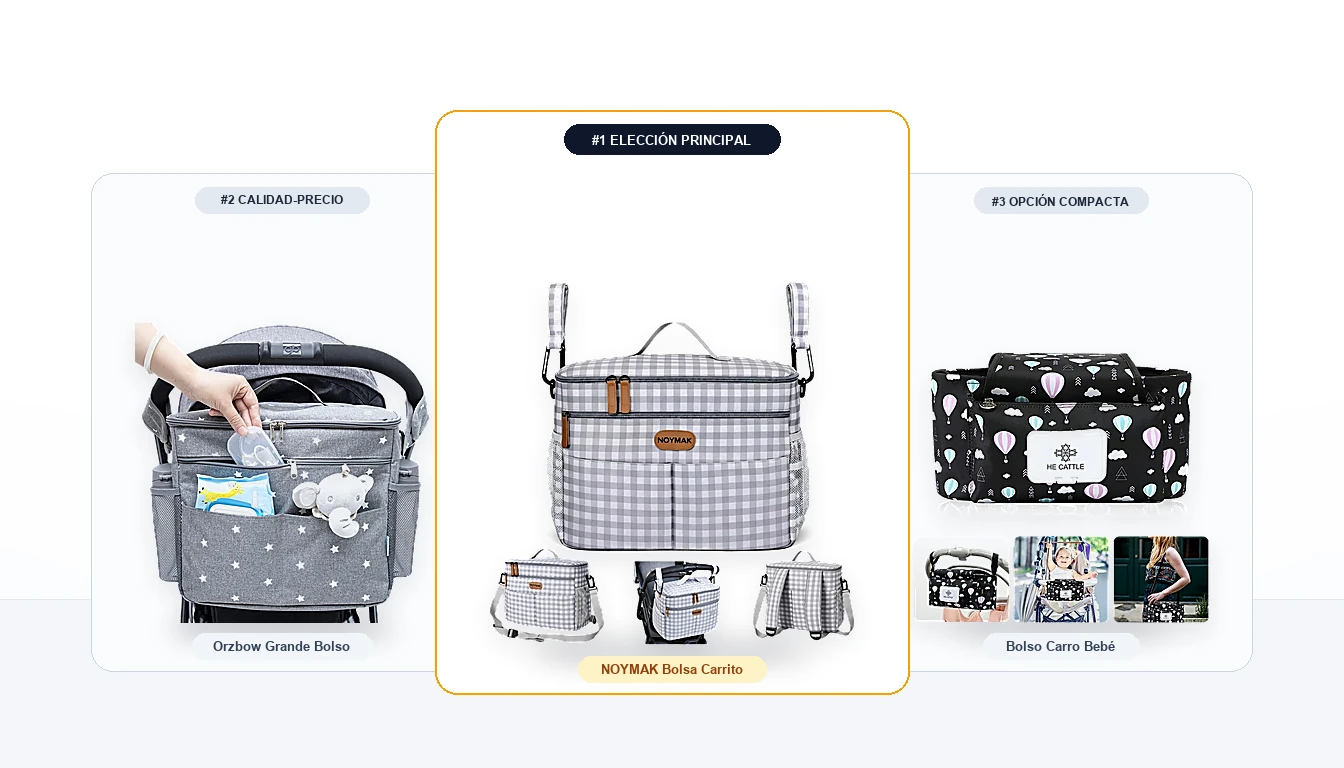 Comparativa en estudio de 3 modelos de Bolsos de carro