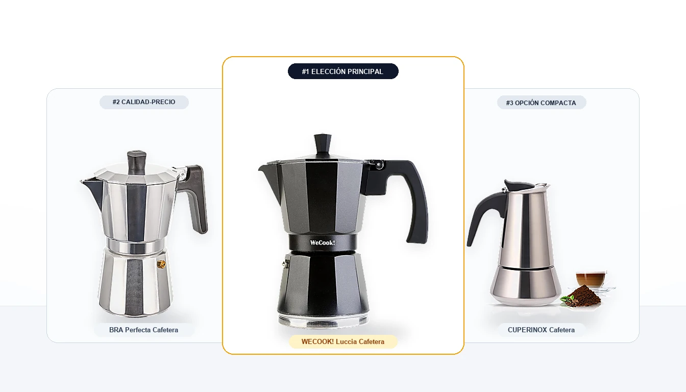 Comparativa en estudio de 3 modelos de Cafetera italiana