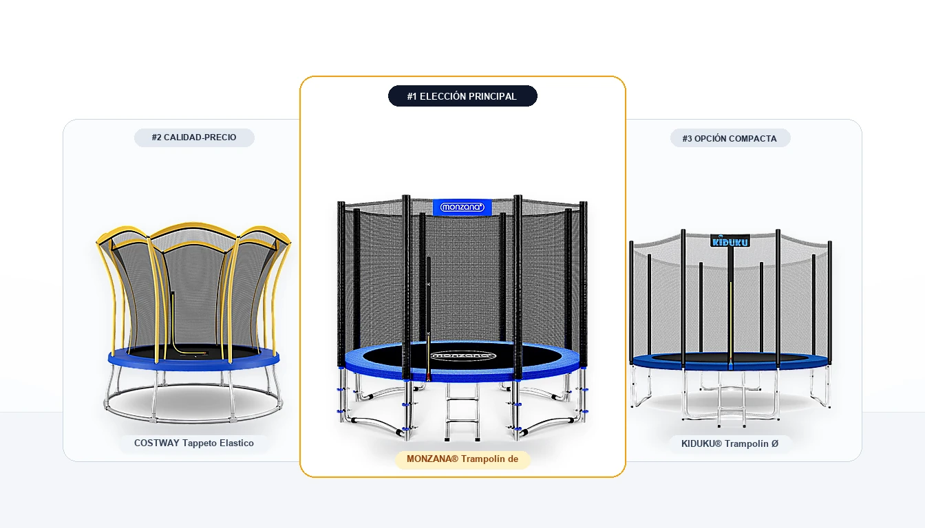 Comparativa en estudio de 3 modelos de Repuestos camas elasticas