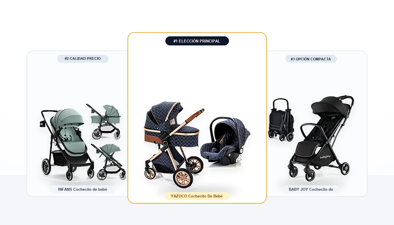 Comparativa en estudio de 3 modelos de Carritos bebe ligeros