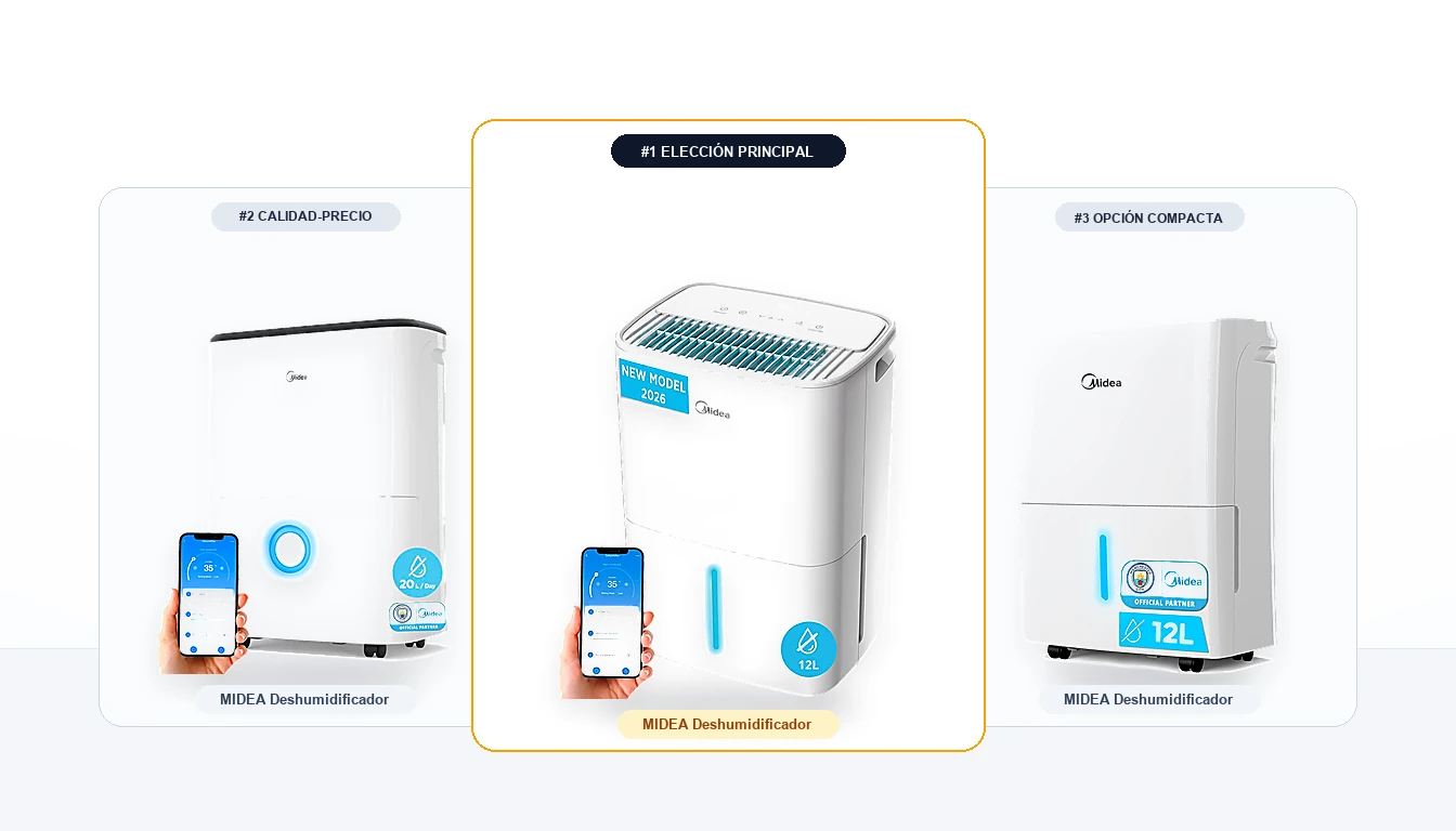 Comparativa en estudio de 3 modelos de Humidificador de aire