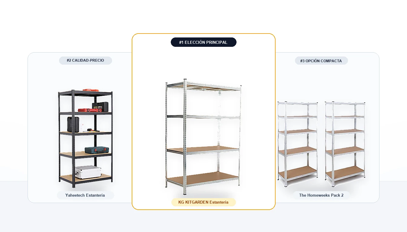 Comparativa en estudio de 3 modelos de Estanterias librerias
