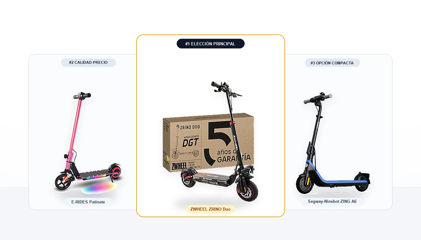 Comparativa en estudio de 3 modelos de Patinete electrico niños