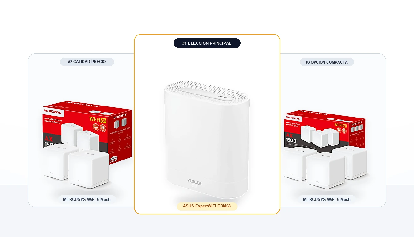 Routers y sistemas Wi-Fi Mesh 6 / 6E: cómo eliminar zonas muertas en pisos grandes y chalets