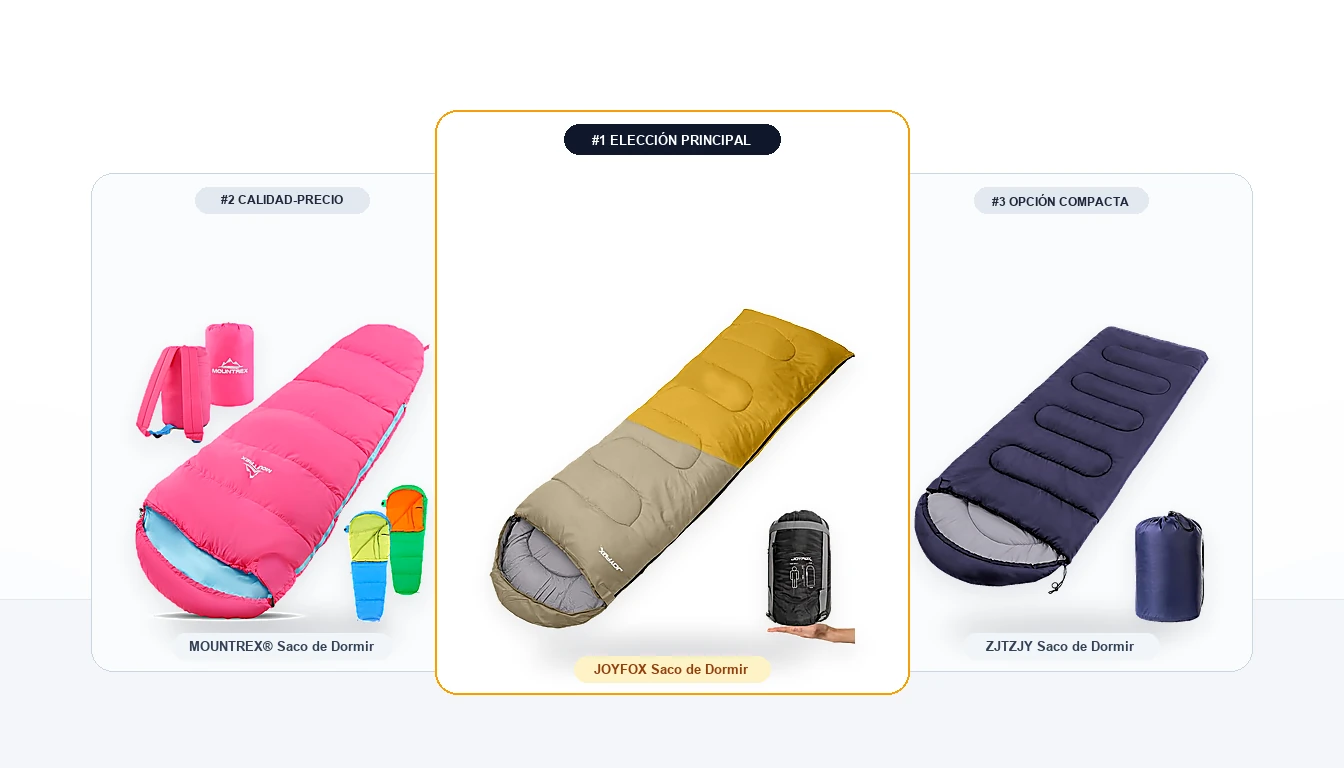 Sacos de dormir para camping y montaña: temperatura de confort ISO 23537, momia vs rectangular y peso