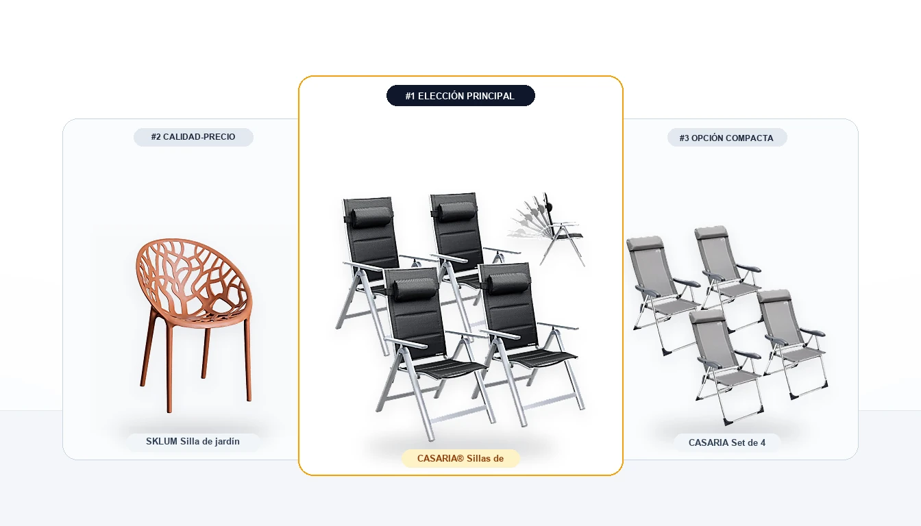 Comparativa en estudio de 3 modelos de Mesa sillas terraza