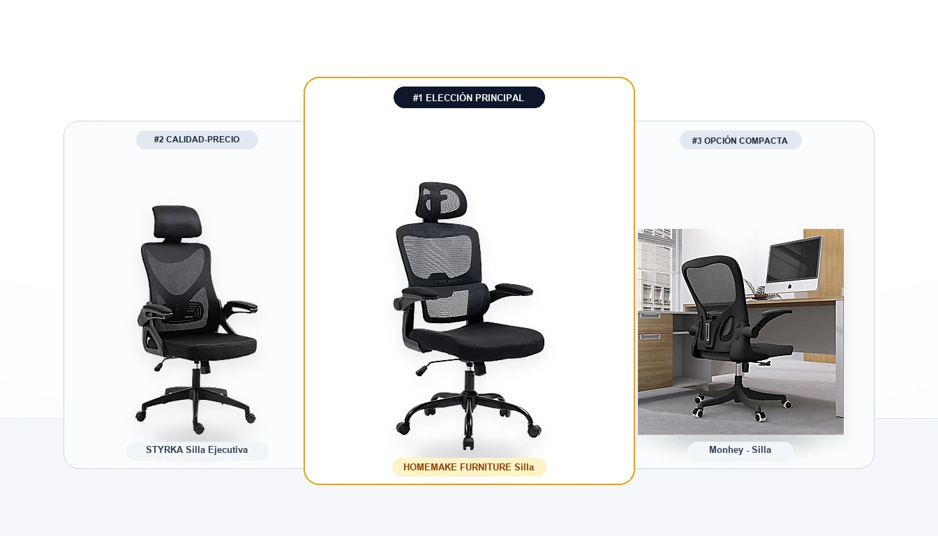 Silla ergonómica de malla con soporte lumbar (SIHOO M18) vs Respaldo dinámico 3D (Hbada E3 / Markus): ¿cuál cuida mejor tu espalda?