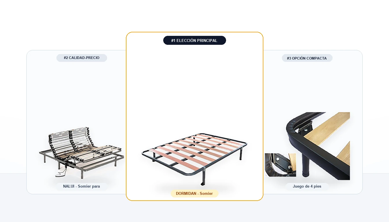 Comparativa en estudio de 3 modelos de Cama con somier