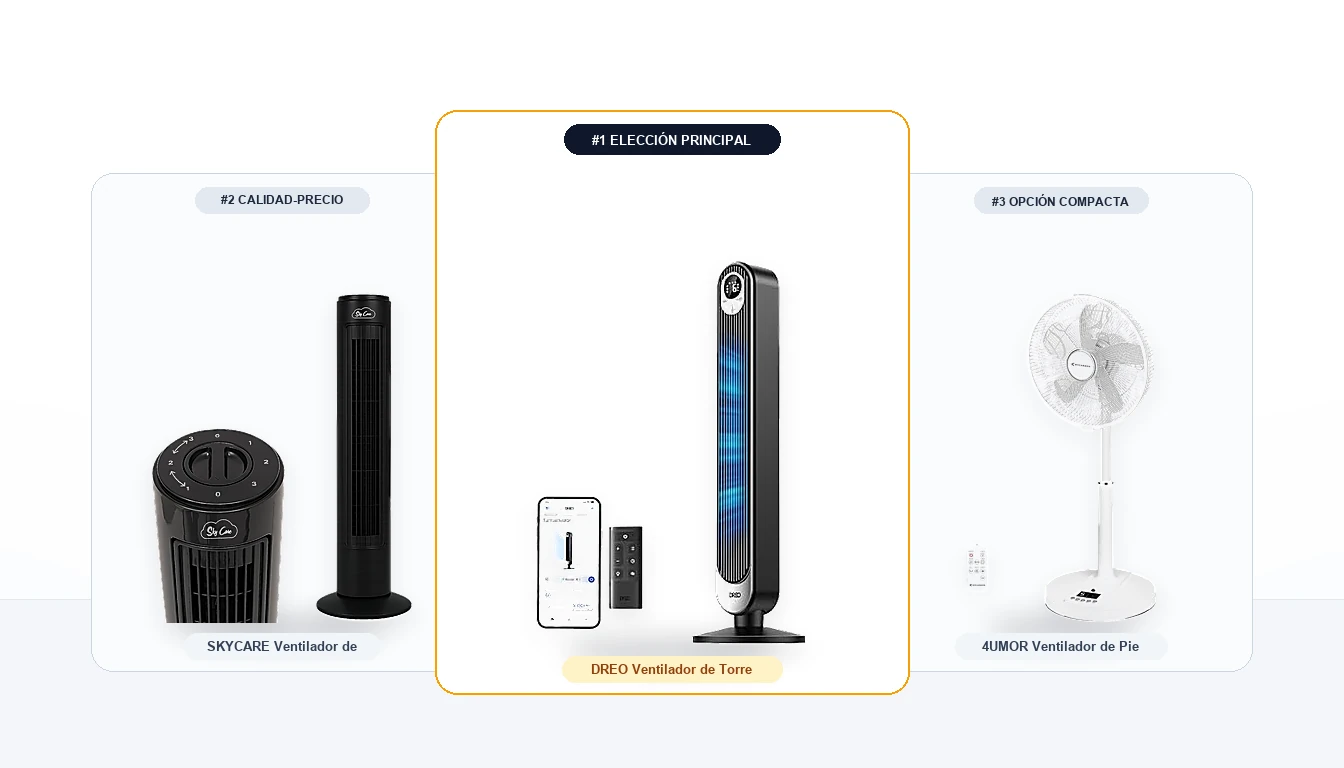 Comparativa en estudio de 3 modelos de Ventilador de pie